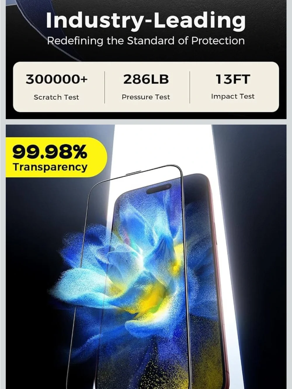 iPhone 18 pro max screen protector